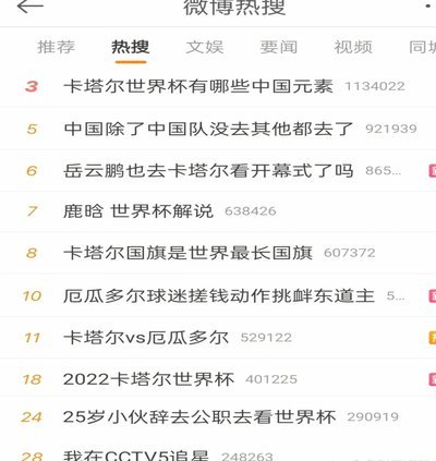 阿联酋今晚能否击败卡塔尔