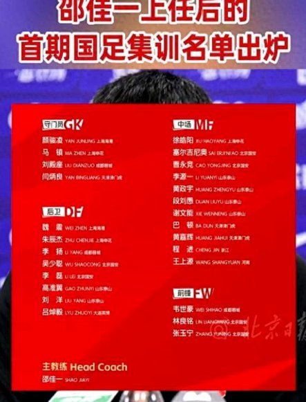 国足集训名单：武磊戴伟浚回归 李昊首次入围