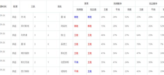 海外数据库还原牛教练土伦杯直播真相