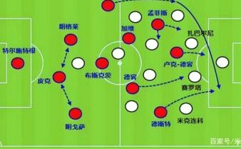 阻截巴萨两桩引援，老佛爷正用行动宣告他的强势回归