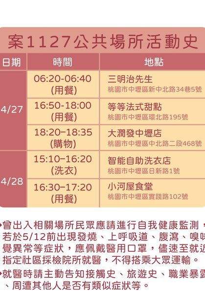 实力差距显理性回归