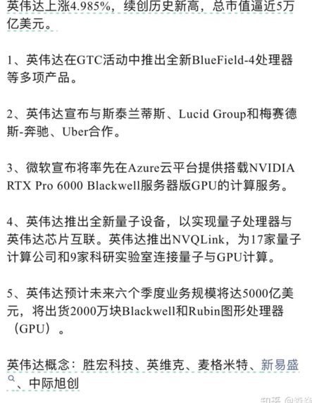 预言一下就算2030年能进大概率还是被爆骂