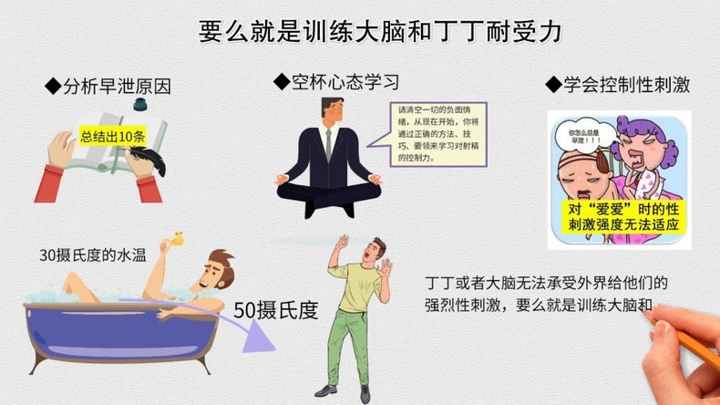 决策能力是可以从小培养出来的？还是多踢比赛自学出来的？
