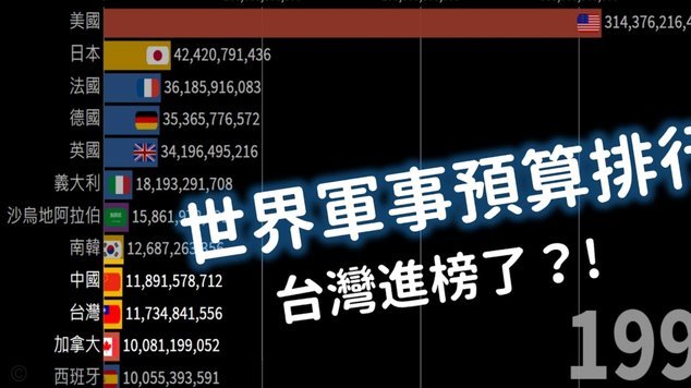 梅西连续七场世界杯破门共打进11球，刷新赛事历史纪录