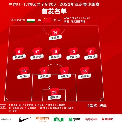 有没有可能规化几个坦桑尼亚U17