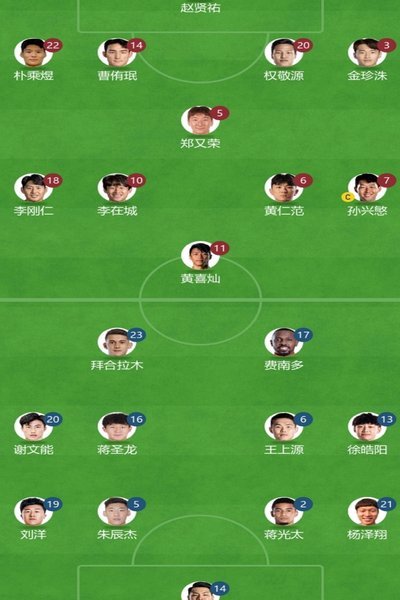 蓉城 vs 国安：费利佩 VS 法比奥，韦世豪 P V 张玉宁