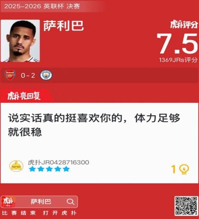 FC27阿森纳球员能力值：加布89最高，赖斯、萨利巴88分