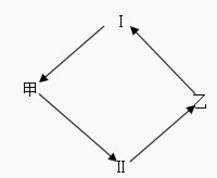 04中场崛起，逆转中甲领头羊